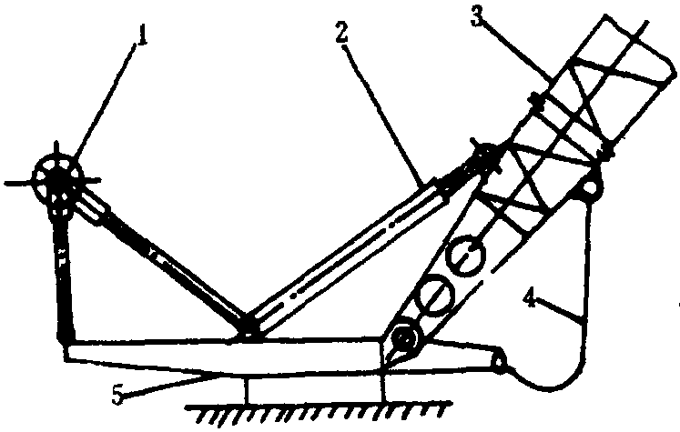 1.用途和型式